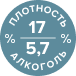 алкоголь и плотность